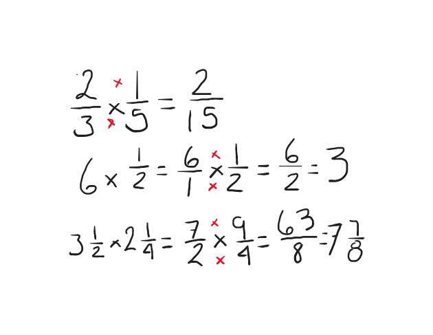 Whiteboard-13 ¿Cómo multiplicar fracciones?